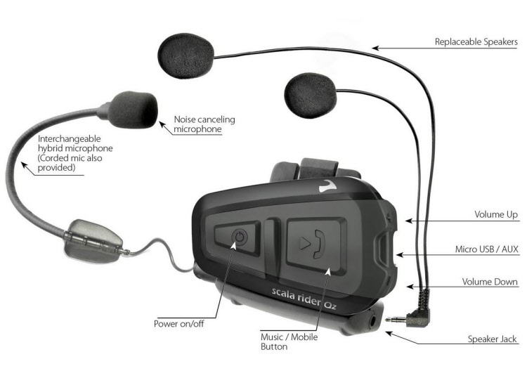 Cardo Scala Rider QZ Motorcycle Bluetooth Communication System BTSRQZ